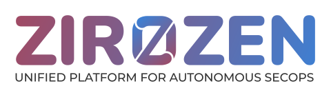 Unified Endpoint Management